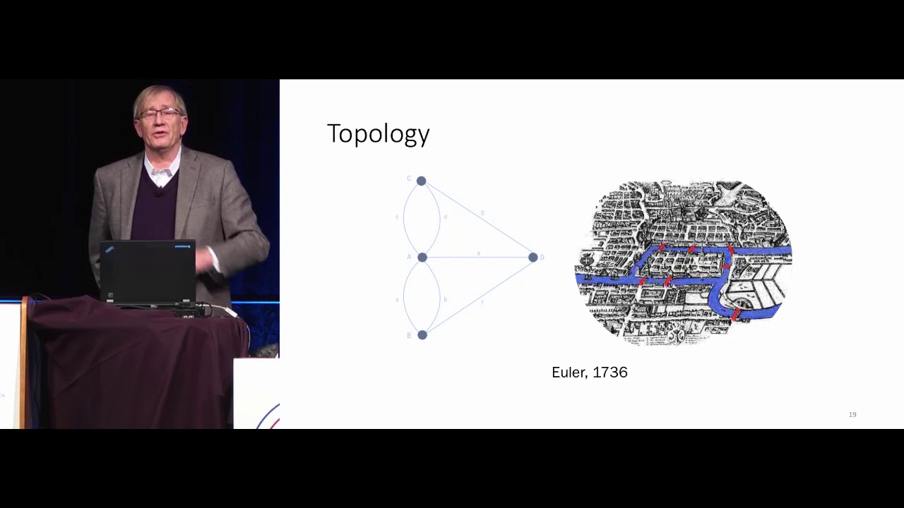 Gunnar Carlsson: "Topological Modeling of Complex Data"