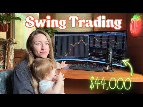 My Favorite Swing Trading Strategy for Options ($44,000 in July)