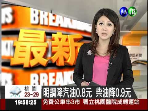 晚點加油! 明起油價調降0.8元