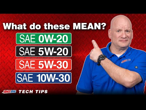 Understanding Motor Oil Viscosities
