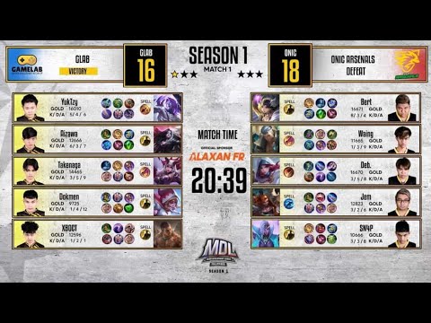MDL PH S1 | W1D2 | Gamelab vs Onic Arsenals |Game 1