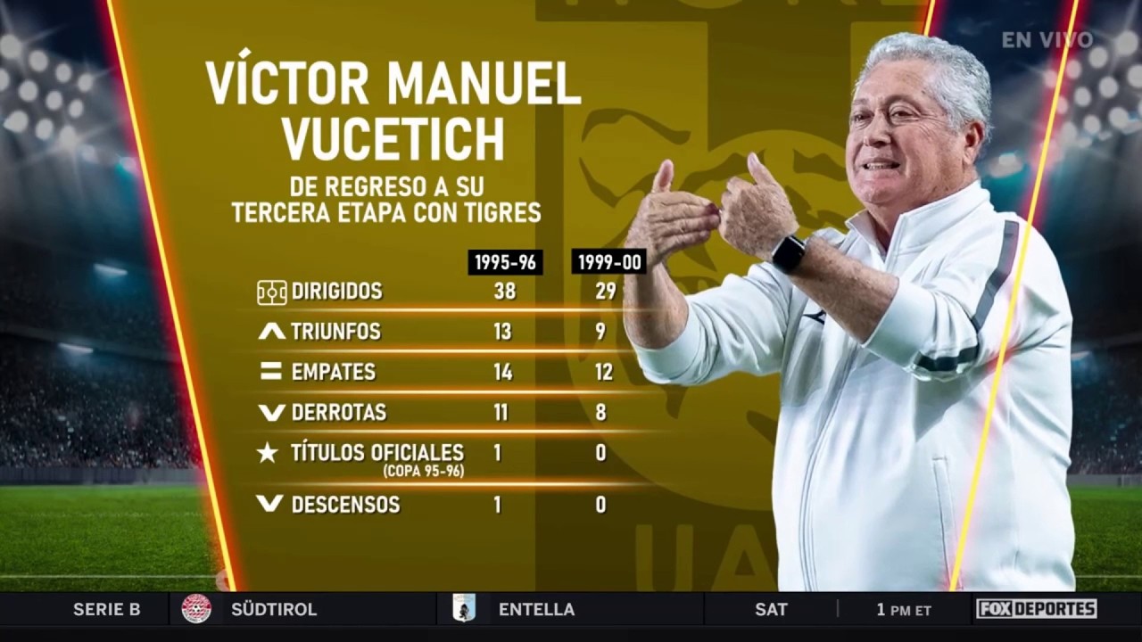 🤔🔥 ¿QUÉ SE ESPERA DE VUCETICH? Víctor Manuel Vucetich inicia su tercera etapa | Total Sports