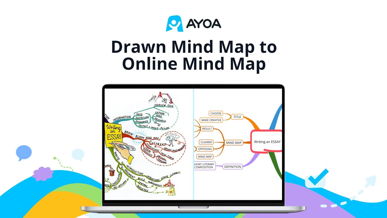 AI a Drawn Mind Map to Online Mind Map