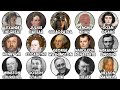 The Most Influential Leaders Explained In 25 Minutes