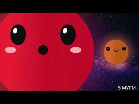 Timeline of Sirius system