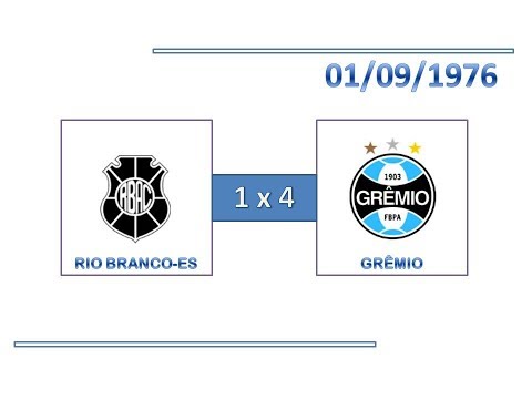 GOLS: Rio Branco-ES 1 x 4 Grêmio - 01/09/1976 - Campeonato Brasileiro
