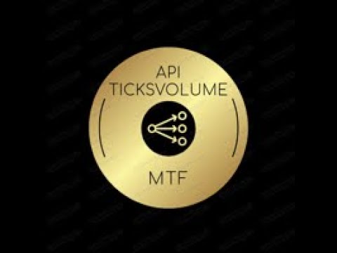 Video API TicksVolume mtf