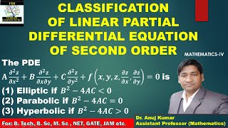 Classification of Partial Differential Equations of Second Order | Elliptic Parabolic and Hyperbolic