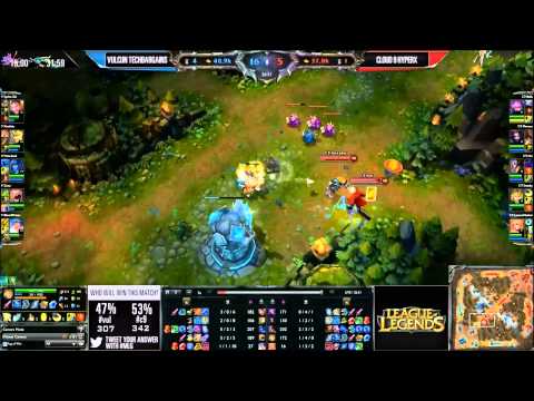 Cloud 9 vs Vulcun TechBargains Highlights | NA LCS Week 3- MLG Anaheim