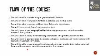Mastering OpenFOAM CFD (Level 1) | Course Contents