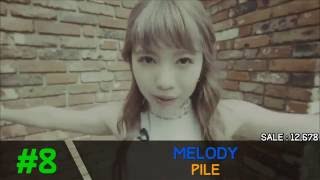 Jpop Oricon Weekly Chart Top 25 Week 22 [ 2016/05/30 ]