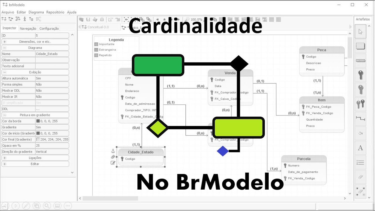 Explicação Prática sobre Cardinalidade no BrModelo