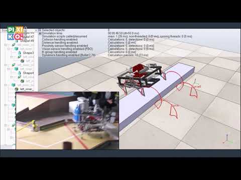 Three Actuator Based Quadruped | Motion Simulation in CoppeliaSim | ABU Robocon 2019 | Team Nepal |