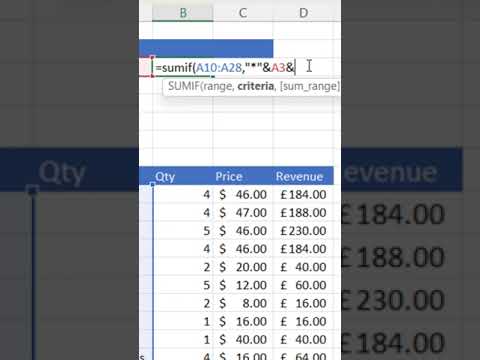 Wildcard Syntax for COUNTIFS and SUMIFS Functions