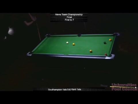 BUCS-UPC 8-Ball Pool Championships 2018-19 - Day 4