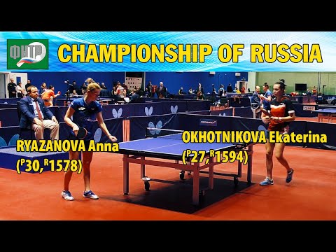 1/8 ФИНАЛ РЯЗАНОВА - ОХОТНИКОВА ЧЕМПИОНАТ РОССИИ-2020 #tabletennis #настольныйтеннис