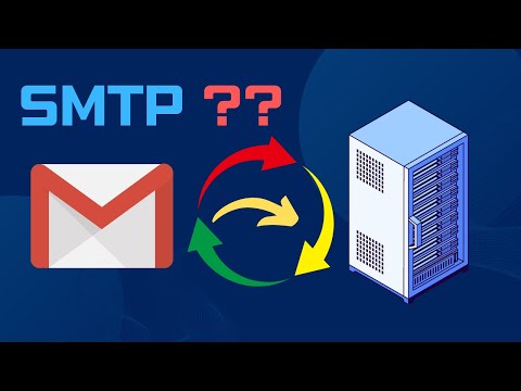 What is SMTP? How does it work? Simple Mail Transfer Protocol