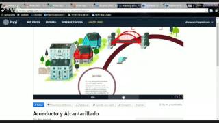 Exposición 1 Acueducto y  alcantarillado