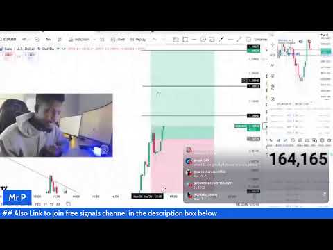 LIVE TRADING GOLD, NASDAQ, US30, EURUSD, GBPUSD, BTCUSD