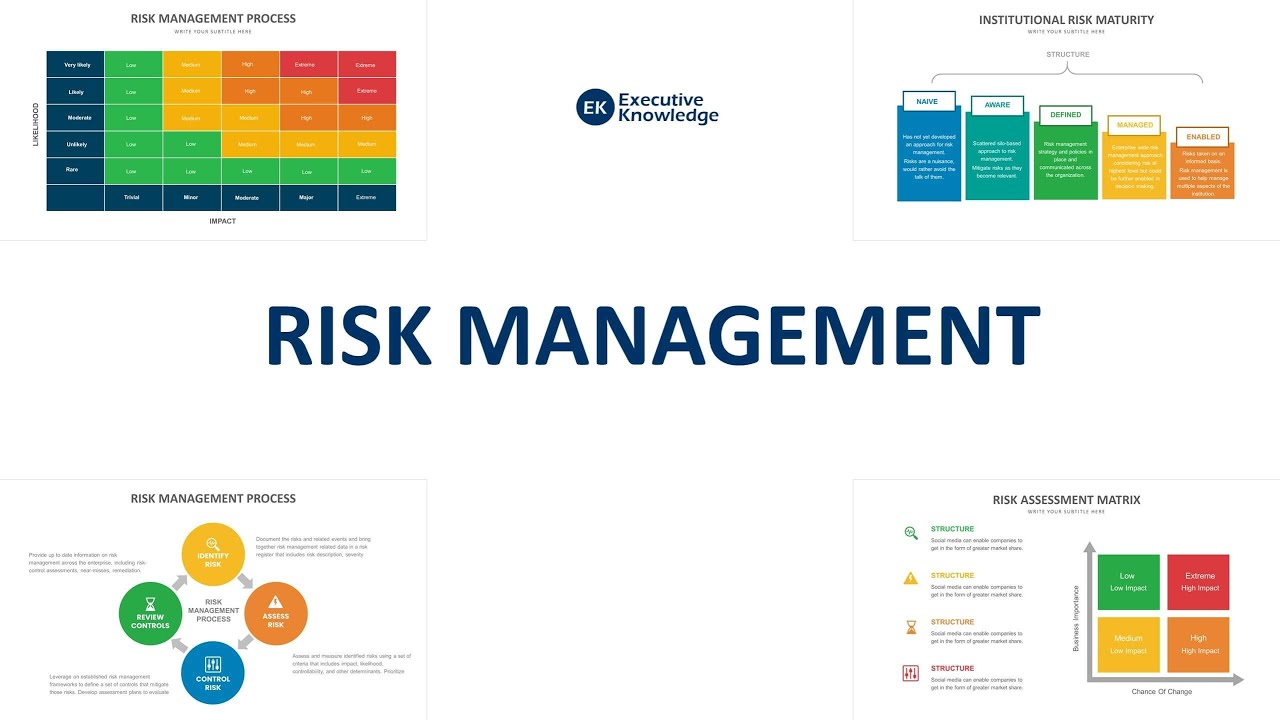 Risk Management Slide