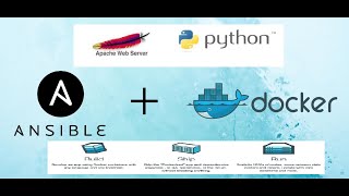 Dynamic Docker Container IP on Ansible Inventory and configuring provisioning Docker Container