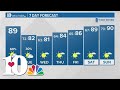 Watch Live Severe Thunderstorm Warning Issued For Parts Of East Tennessee