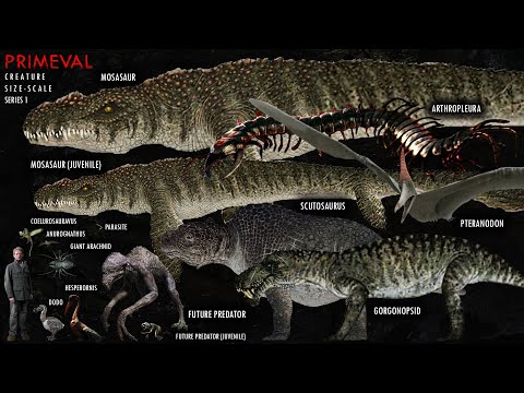 Primeval Complete Creature Size Scales