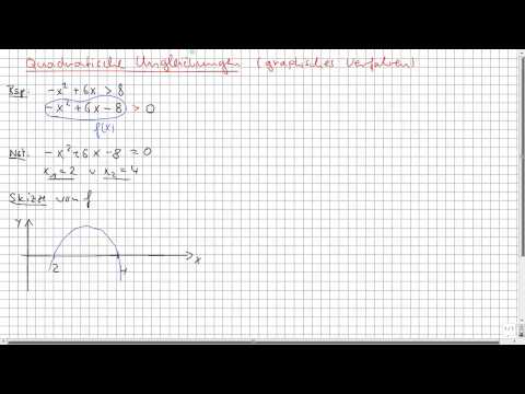 Quadratische Ungleichungen