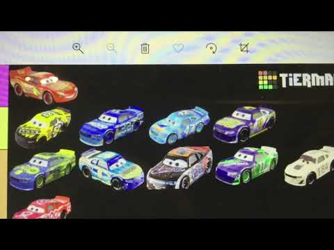 Some tierlist I made on tiermaker