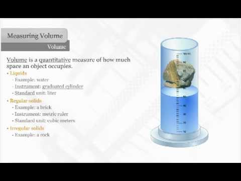 Measuring Volume