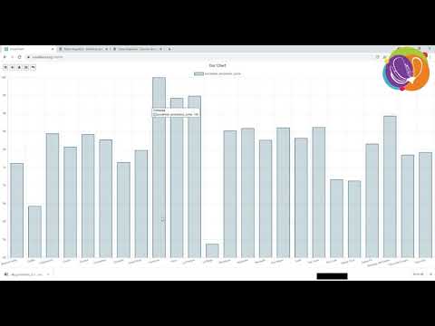 FOSS4G 2021 - A look beyond the edge with Visual Field