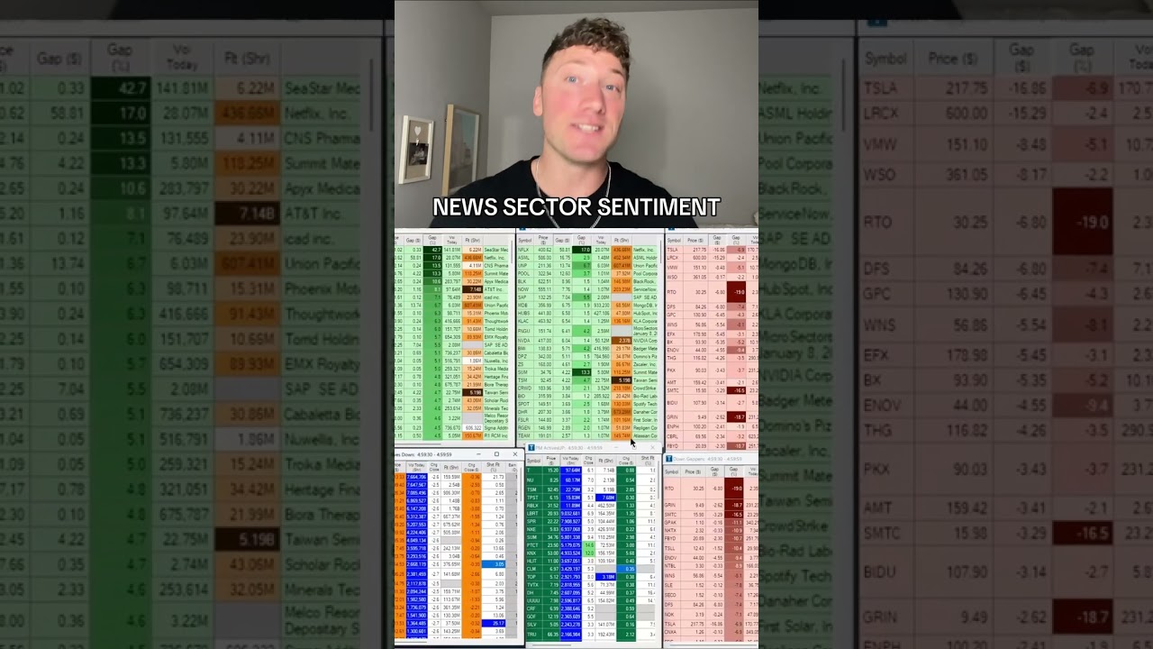 Tenet Trade Group - Webinar 3 Review
