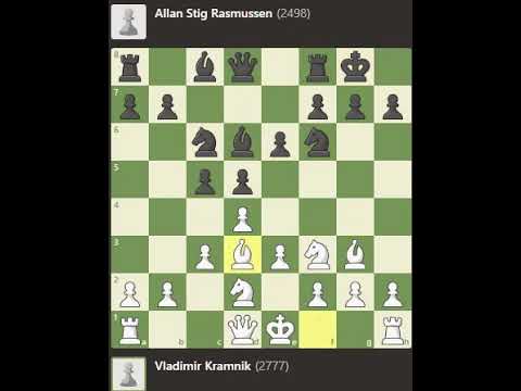 London system №26  GM Kramnik Vladimir  vs  GM Rasmussen Allan Stig