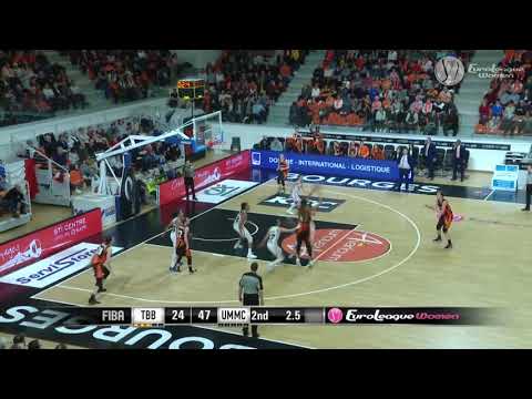 EuroLeague Women 19.2.20. Bourges Basket v UMMC Ekaterinburg. Highlights.