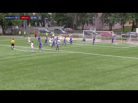 20170513 Bozsik AkadémiaU15 - MTK BudapestU15 összefoglaló