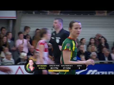 Korfbalverkiezingen Nominaties Beste Speelster 2019