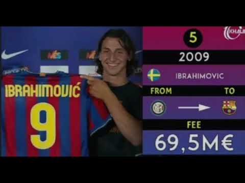Fc Barcelona's top 10 club record signing #barcelona