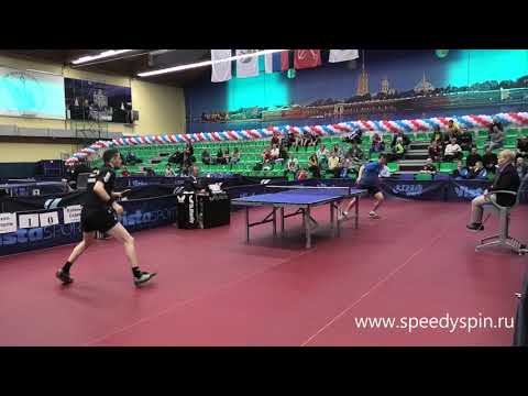 Freitas - Baibuldin.Russian Premier League.Play-off 2019.FHD