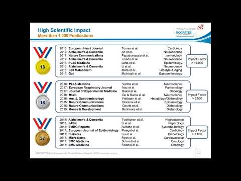 Webinar: Metabolomics in Drug Devolopment and Precision Medicine