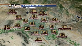 Breezy days ahead in the Valley