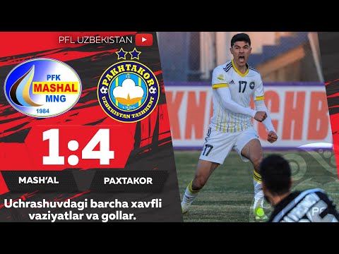 Coca Cola Superliga. 21-tur MASH'AL — PAXTAKOR 1:4