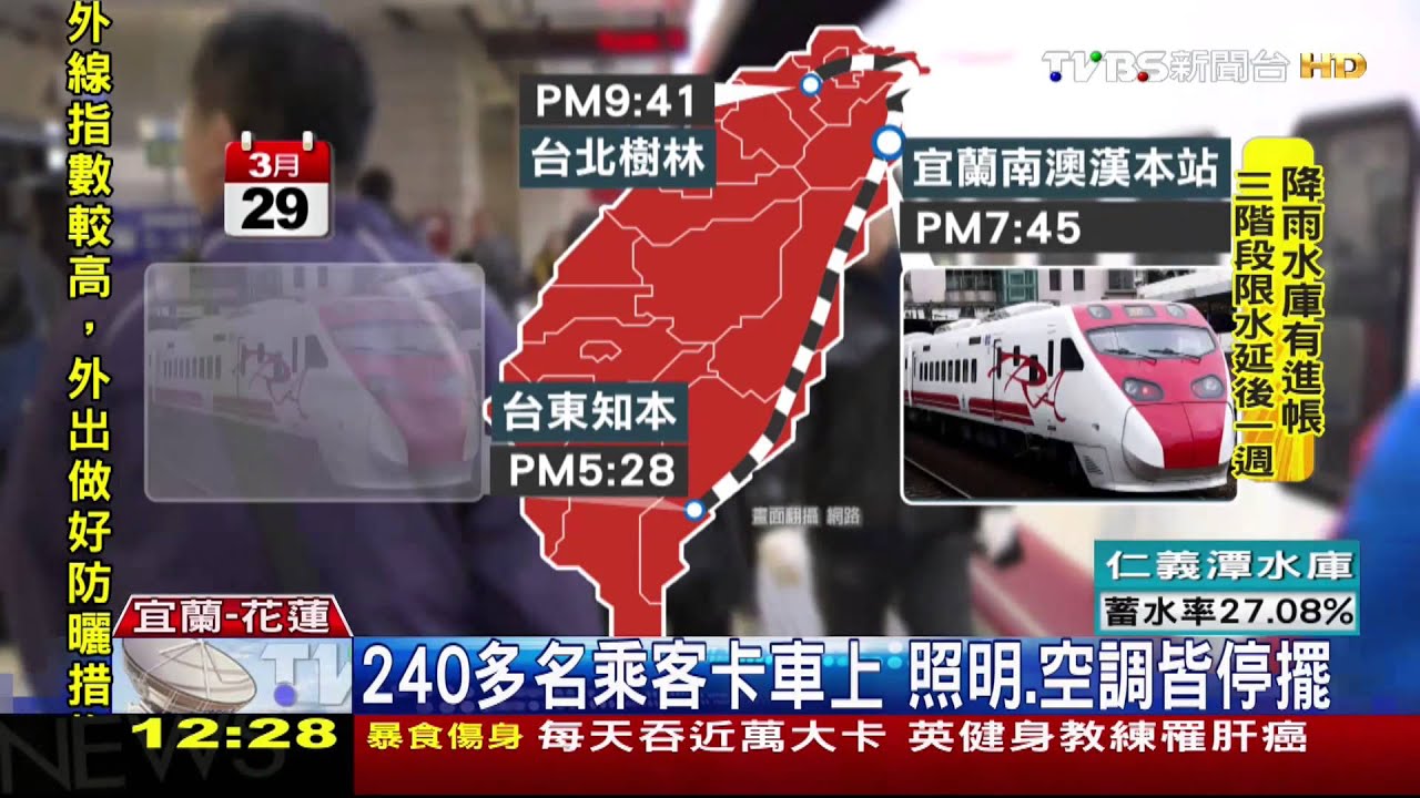 ​普悠瑪首度故障！失去動力　乘客：快缺氧