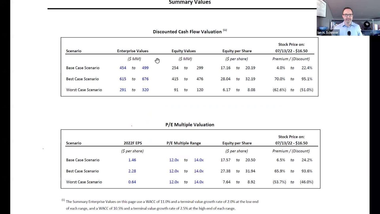 Information Session on Financial Modeling: Building a 3 Statement Model