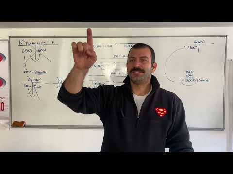 Lesson 31) TRADE RECEIVABLES GROUP OSMAN USLU #kpss #sgs #accounting 2023/2024 Term