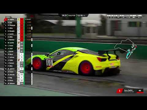 NWSR | 2023 GT3 Sprint Series | Season 1 | Round 5 | Hungaroring |