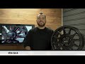 RTX WHEELS Mini Baja