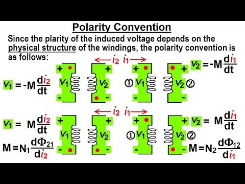 Electrical Engineering Ch 14 Magnetic Coupling 1 of 55 What is Magnetic Flux