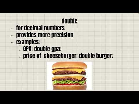 Deep Dive into Data Types in C++