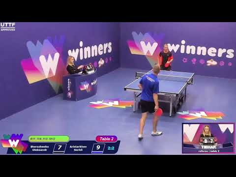 Winners League  09.09.21  Storozhenko Oleksandr - Aristarkhov Serhii  18:00