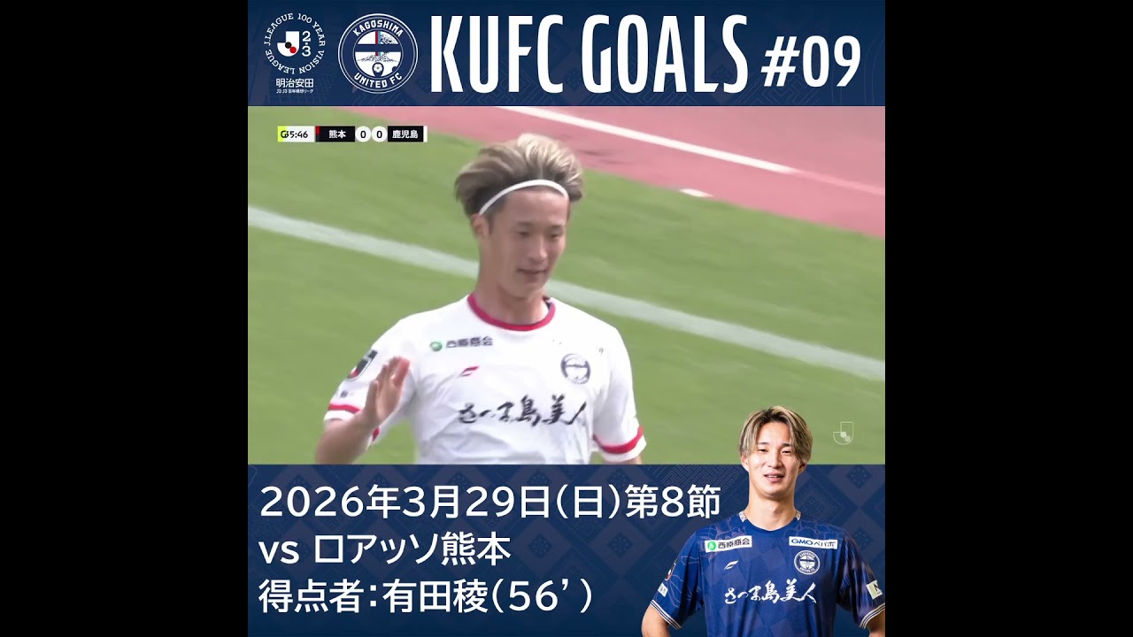 【得点者：有田稜】明治安田J2・J3百年構想リーグ第8節 #鹿児島ユナイテッドfc